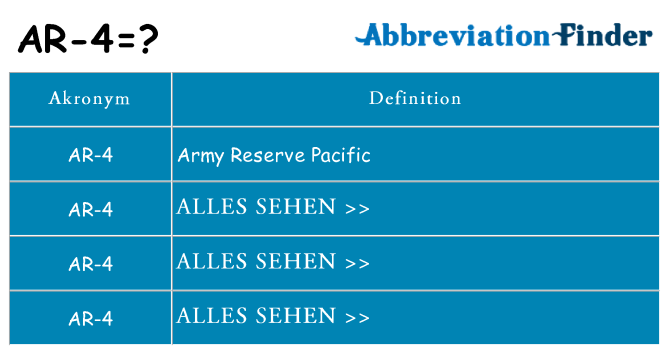 Wofür steht ar-4