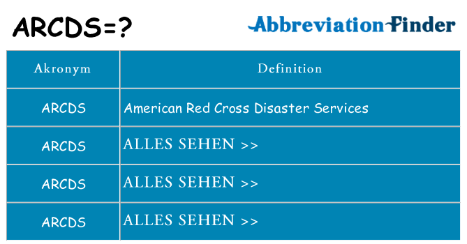 Wofür steht arcds