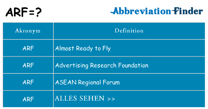 Wofür steht arf