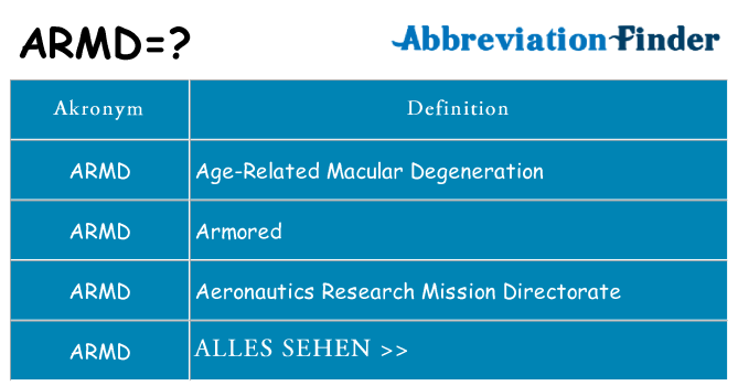 Wofür steht armd