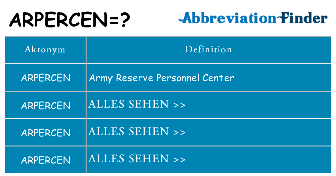 Wofür steht arpercen