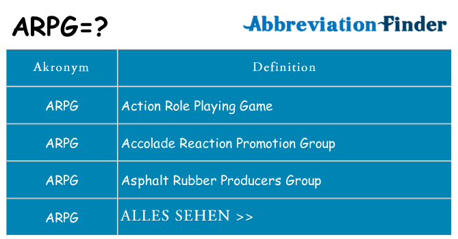 Wofür steht arpg