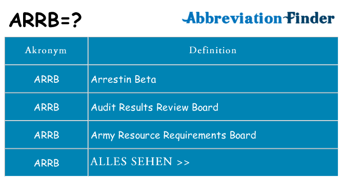Wofür steht arrb