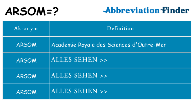 Wofür steht arsom