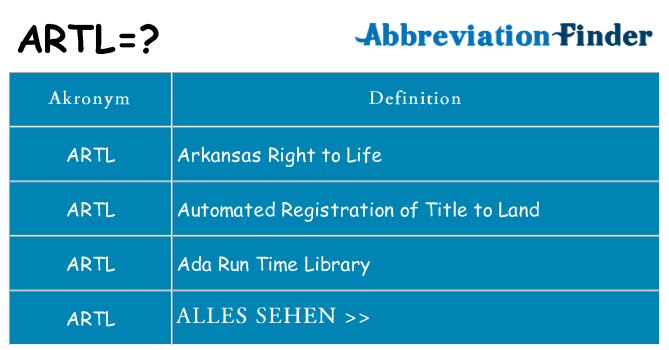 Wofür steht artl