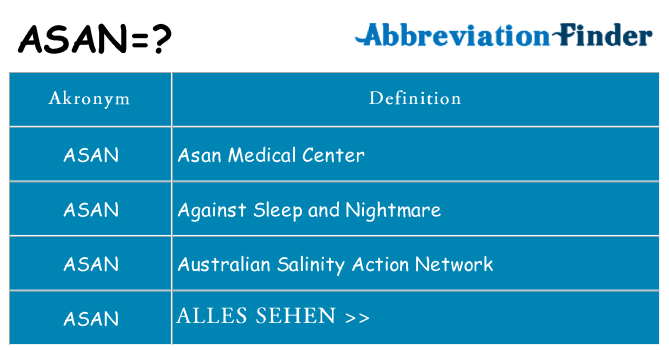 Wofür steht asan