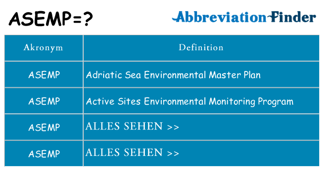 Wofür steht asemp