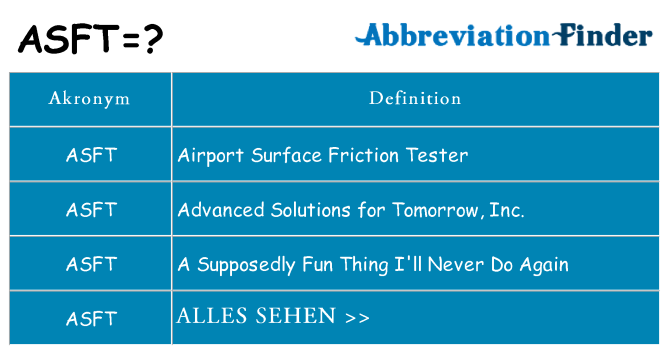 Wofür steht asft