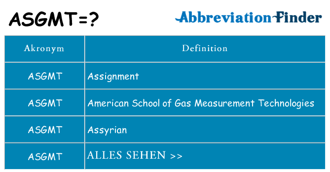 Wofür steht asgmt