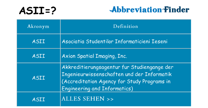 Wofür steht asii