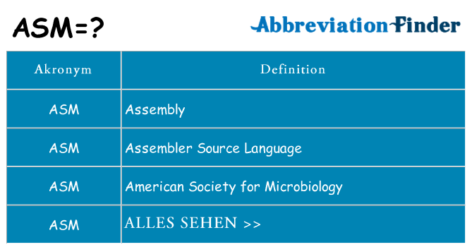 Wofür steht asm