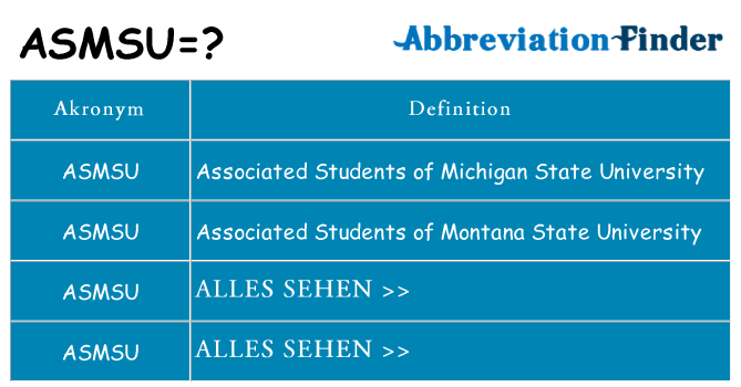 Wofür steht asmsu
