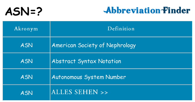 Wofür steht asn