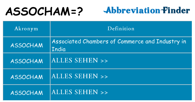 Wofür steht assocham