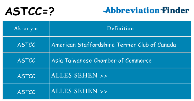 Wofür steht astcc