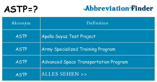 Wofür steht astp