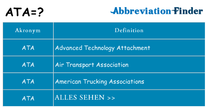 Wofür steht ata