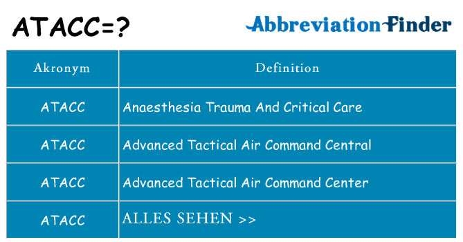 Wofür steht atacc