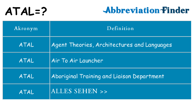 Wofür steht atal