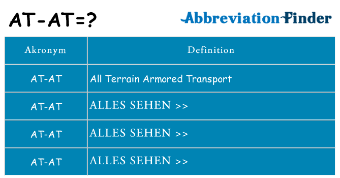 Wofür steht at-at