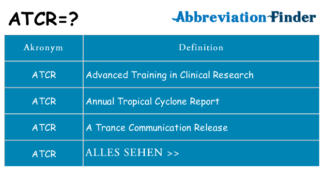 Wofür steht atcr