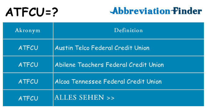 Wofür steht atfcu