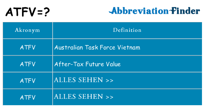 Wofür steht atfv