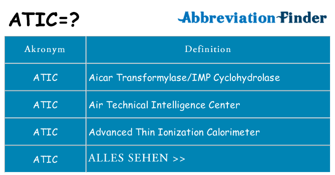 Wofür steht atic