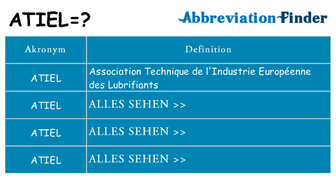 Wofür steht atiel