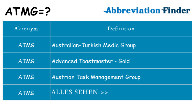Wofür steht atmg