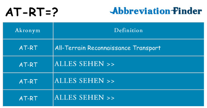 Wofür steht at-rt