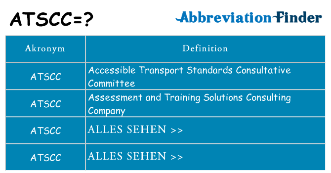 Wofür steht atscc
