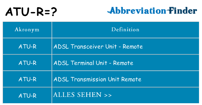 Wofür steht atu-r