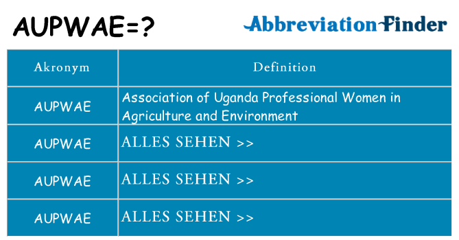 Wofür steht aupwae