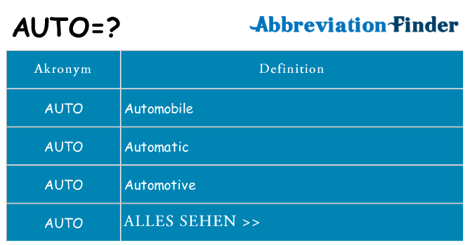 Wofür steht auto