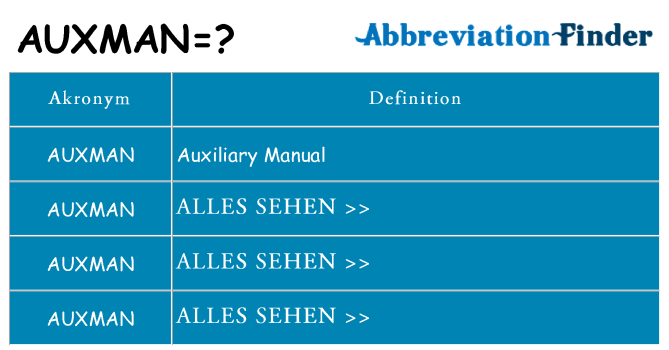 Wofür steht auxman