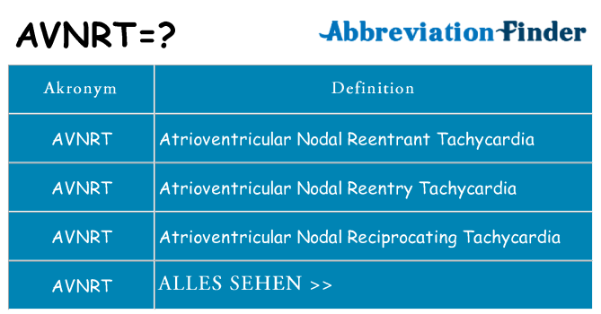 Wofür steht avnrt