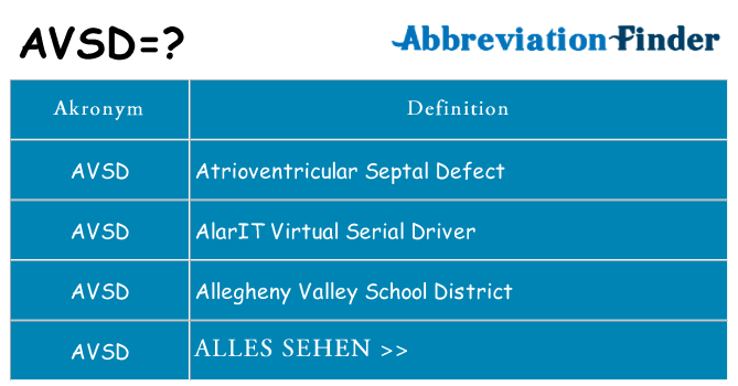 Wofür steht avsd