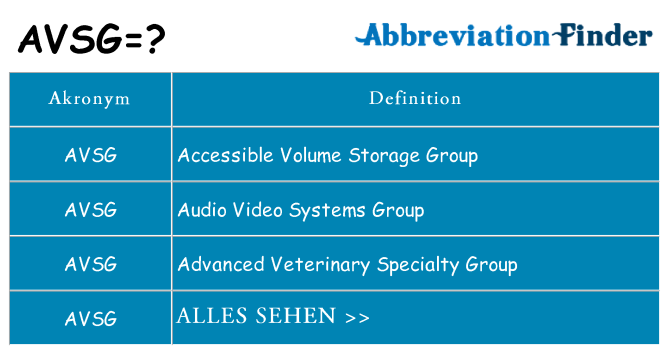 Wofür steht avsg