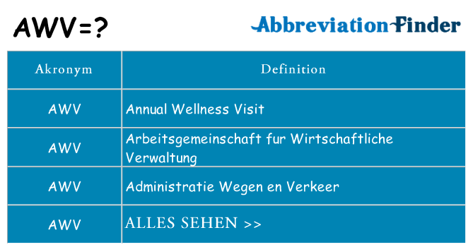 Wofür steht awv