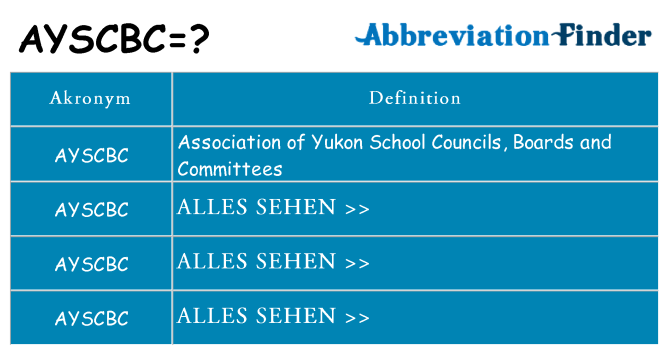 Wofür steht ayscbc