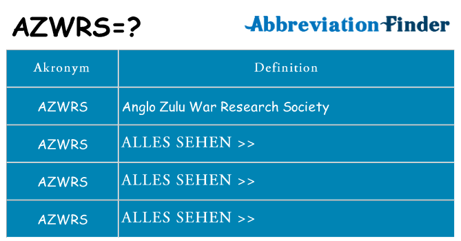 Wofür steht azwrs