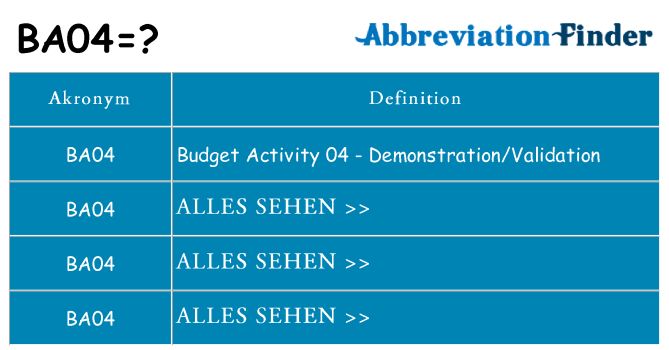 Wofür steht ba04