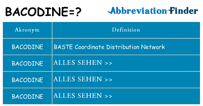 Wofür steht bacodine