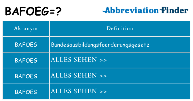 Wofür steht bafoeg