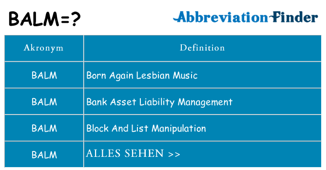 Wofür steht balm