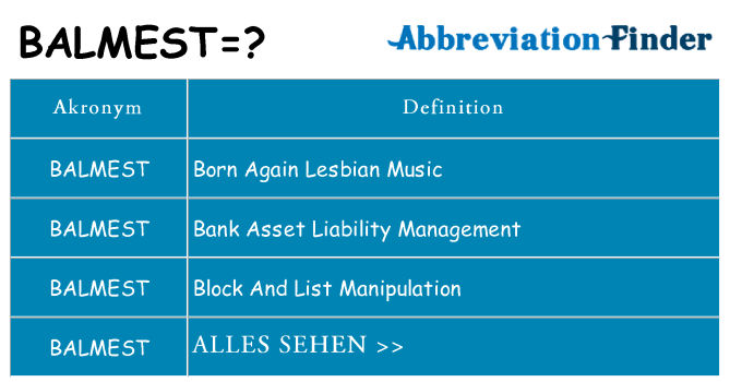 Wofür steht balmest