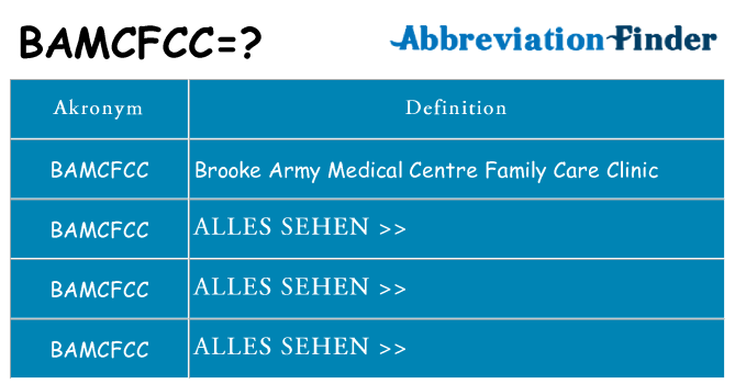 Wofür steht bamcfcc