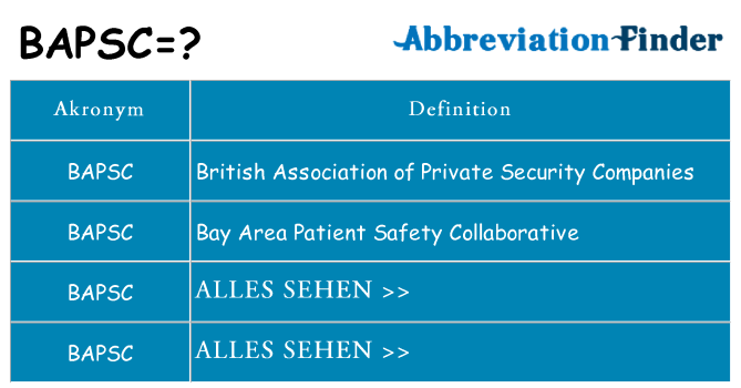 Wofür steht bapsc
