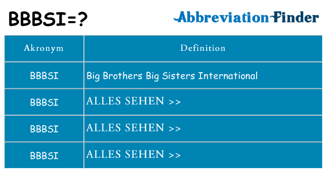 Wofür steht bbbsi